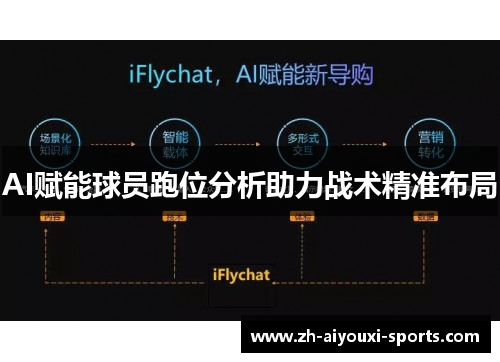 AI赋能球员跑位分析助力战术精准布局 AI赋能球员跑位分析助力战术精准布局