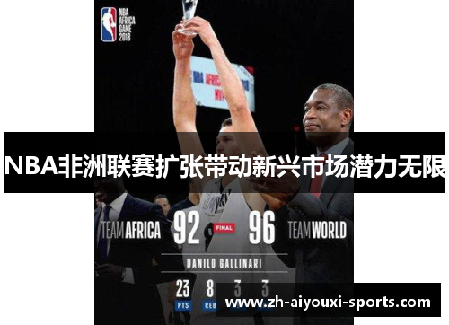 NBA非洲联赛扩张带动新兴市场潜力无限